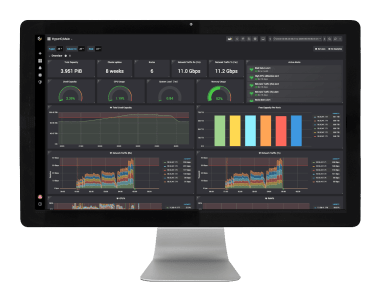 HyperIQ Observability and Analytics