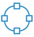 Data Lifecycle Management