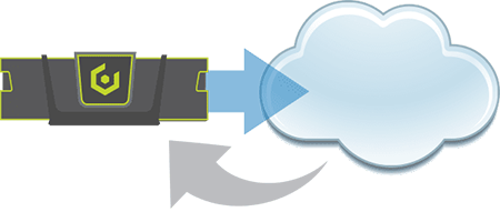 Transparent to Users